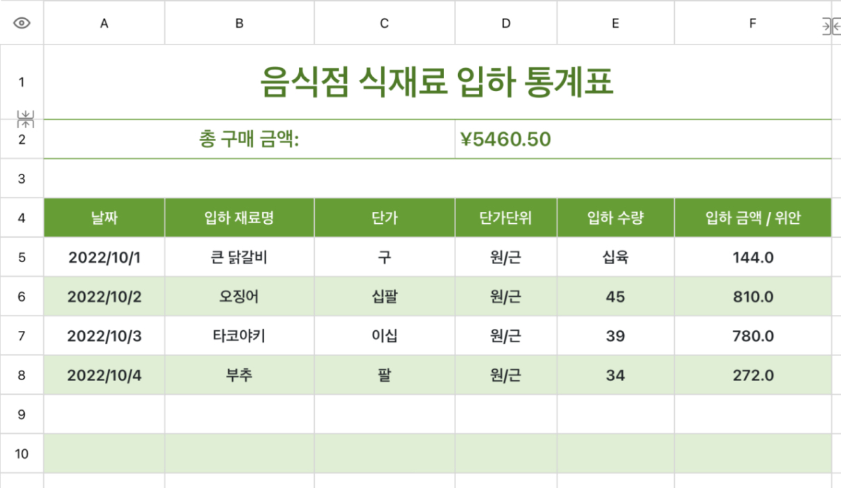 식재료 입하표